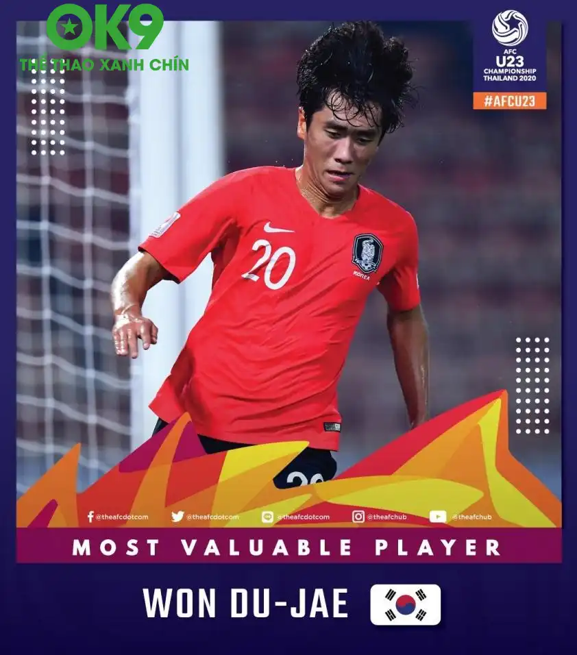 OK9 Soi Kèo: VCK U23 châu Á 2024: Top 6 tài năng triệu đô đắt giá nhất giải đấu 11 66150dada76af 695a4082d5289