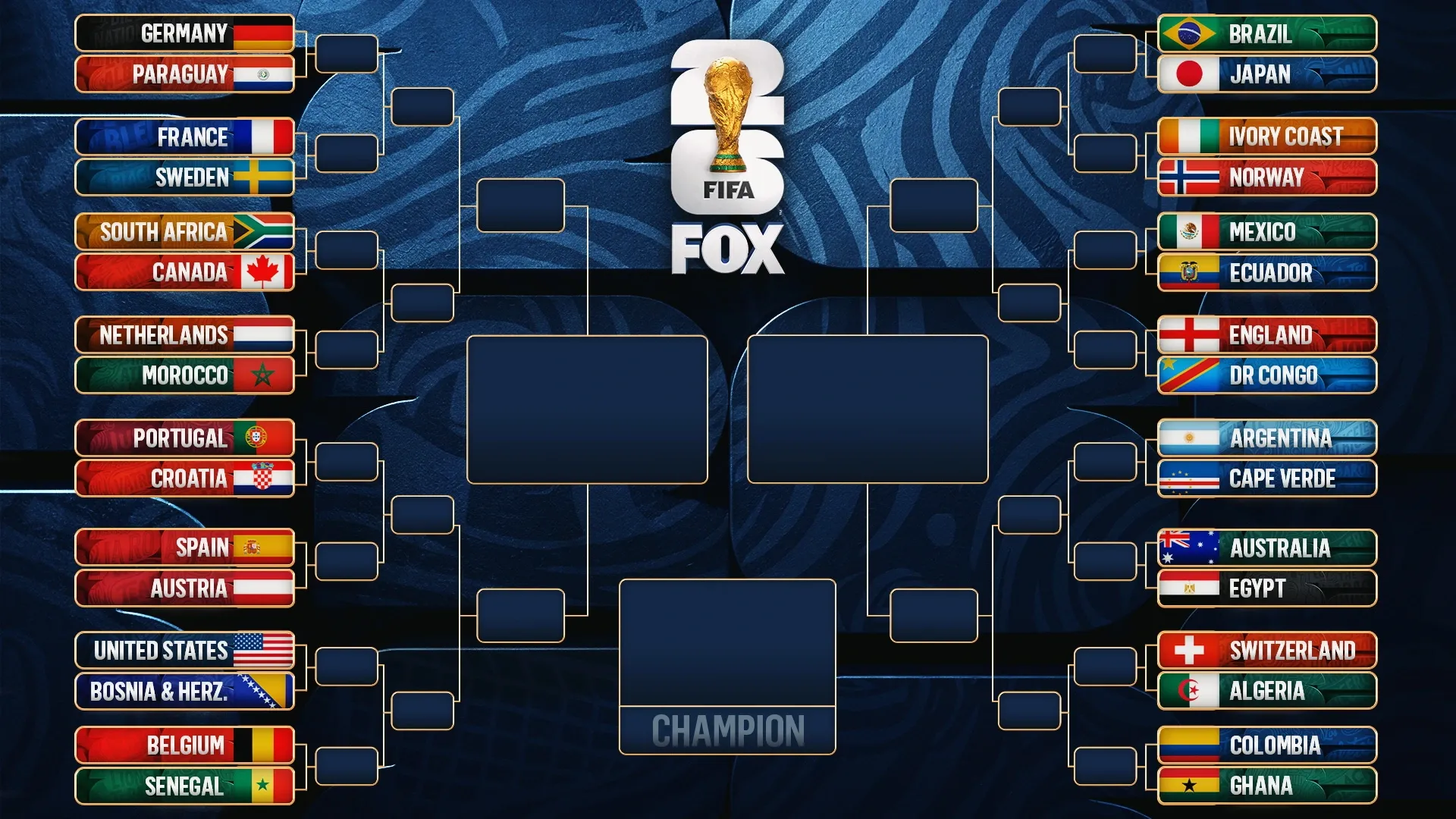 OK9: Thể thức World Cup 2026: Phân tích chuyên sâu vòng knock-out 3 OK9: Thể thức World Cup 2026: Phân tích chuyên sâu vòng knock-out