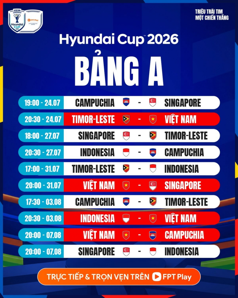 Lịch thi đấu ĐT Việt Nam tại AFF Cup 2026 và phân tích bảng A - OK9 2 Lịch thi đấu ĐT Việt Nam tại AFF Cup 2026 và phân tích bảng A - OK9